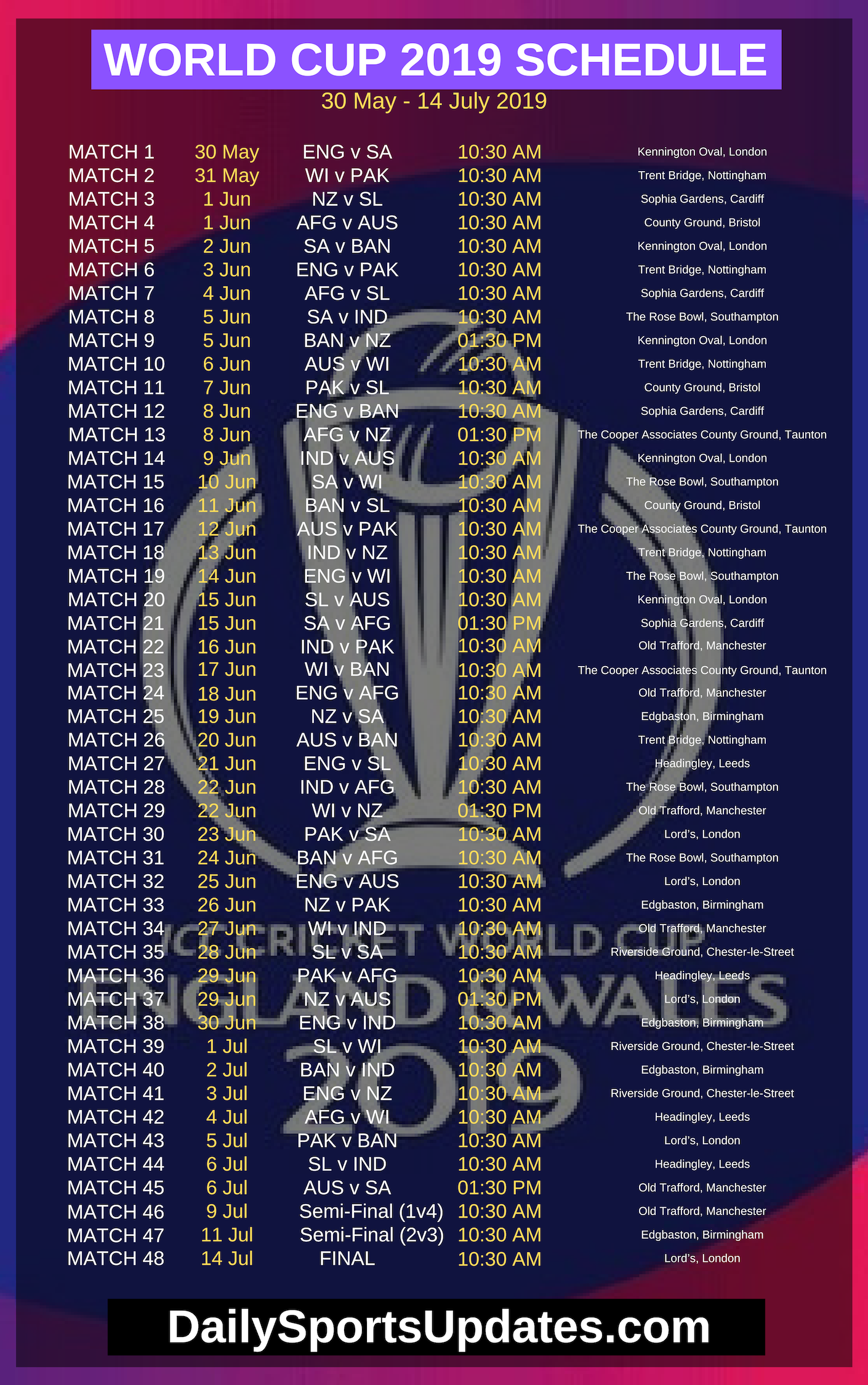 ICC Cricket World Cup 2019 Complete Schedule