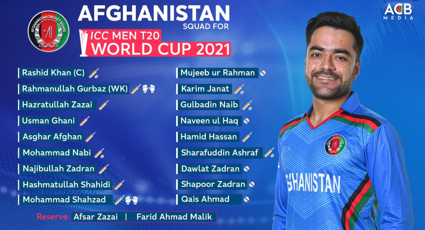 T20 World Cup 2022 Afghanistan Team Squad, Players List, Playing 11