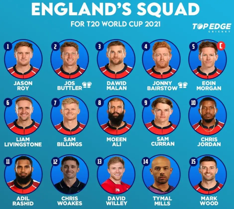 T20 World Cup 2022 England Team Squad, Players List, Playing 11