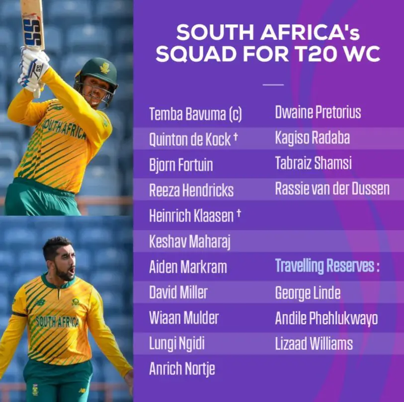 T20 World Cup 2022 South Africa Team Squad, Players List, Playing 11