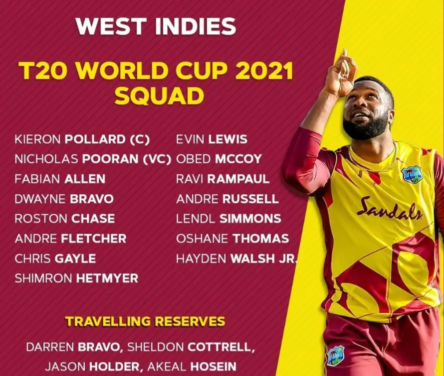 T20 World Cup 2022 West Indies Team Squad, Players List, Playing 11