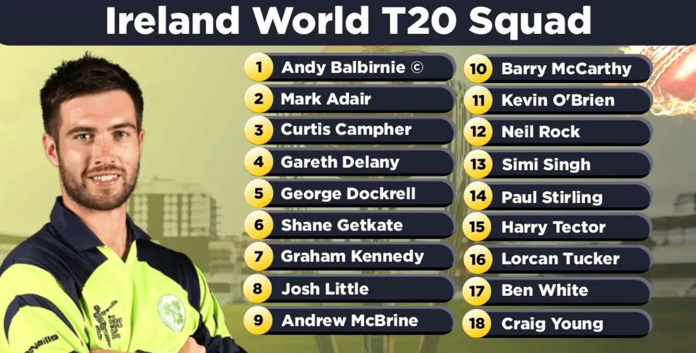 T20 World Cup 2022 Ireland Team Squad, Players List, Playing 11