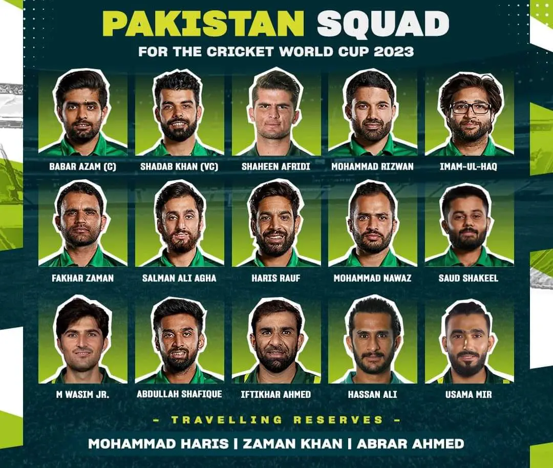 Pakistani Team squad for Cricket Wold Cup 2023
